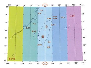 羅盤方位法|地理教室，無國界: 高一第一冊L2地圖概說之一